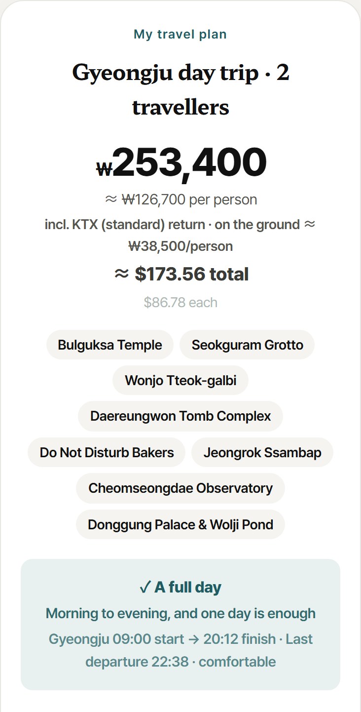 Gyeongju day trip plan for two: the eight places of the guide's "One Silla day", 253,400 won in total including the KTX from Seoul