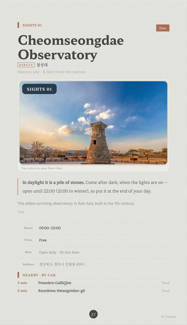Places