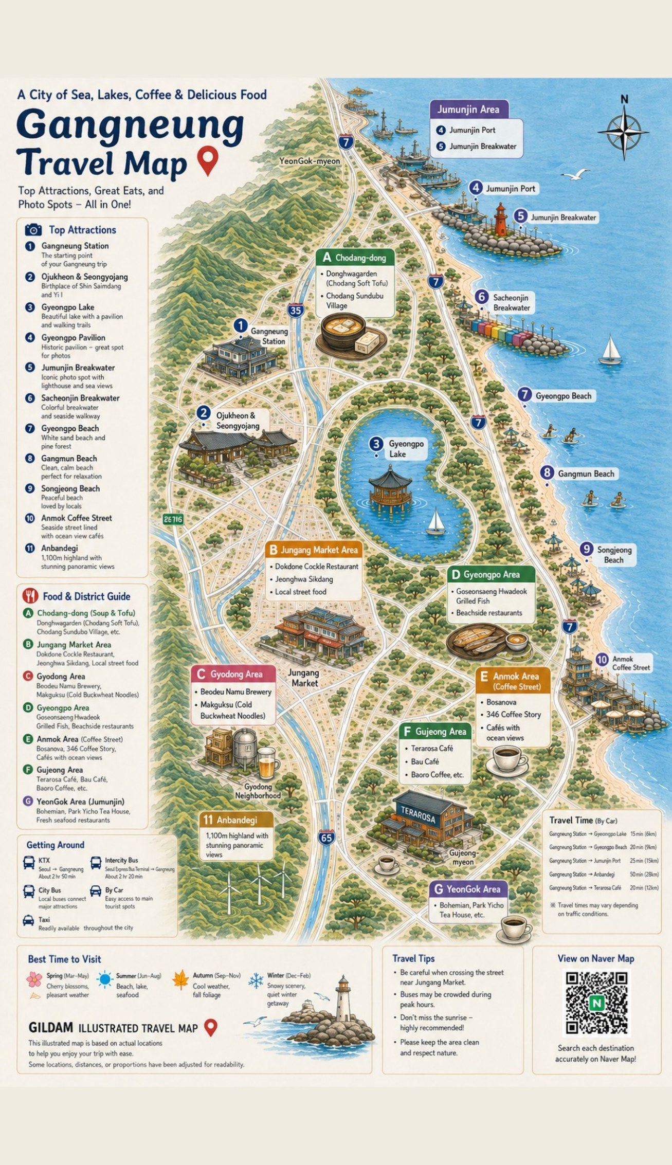 The filming coast page preview